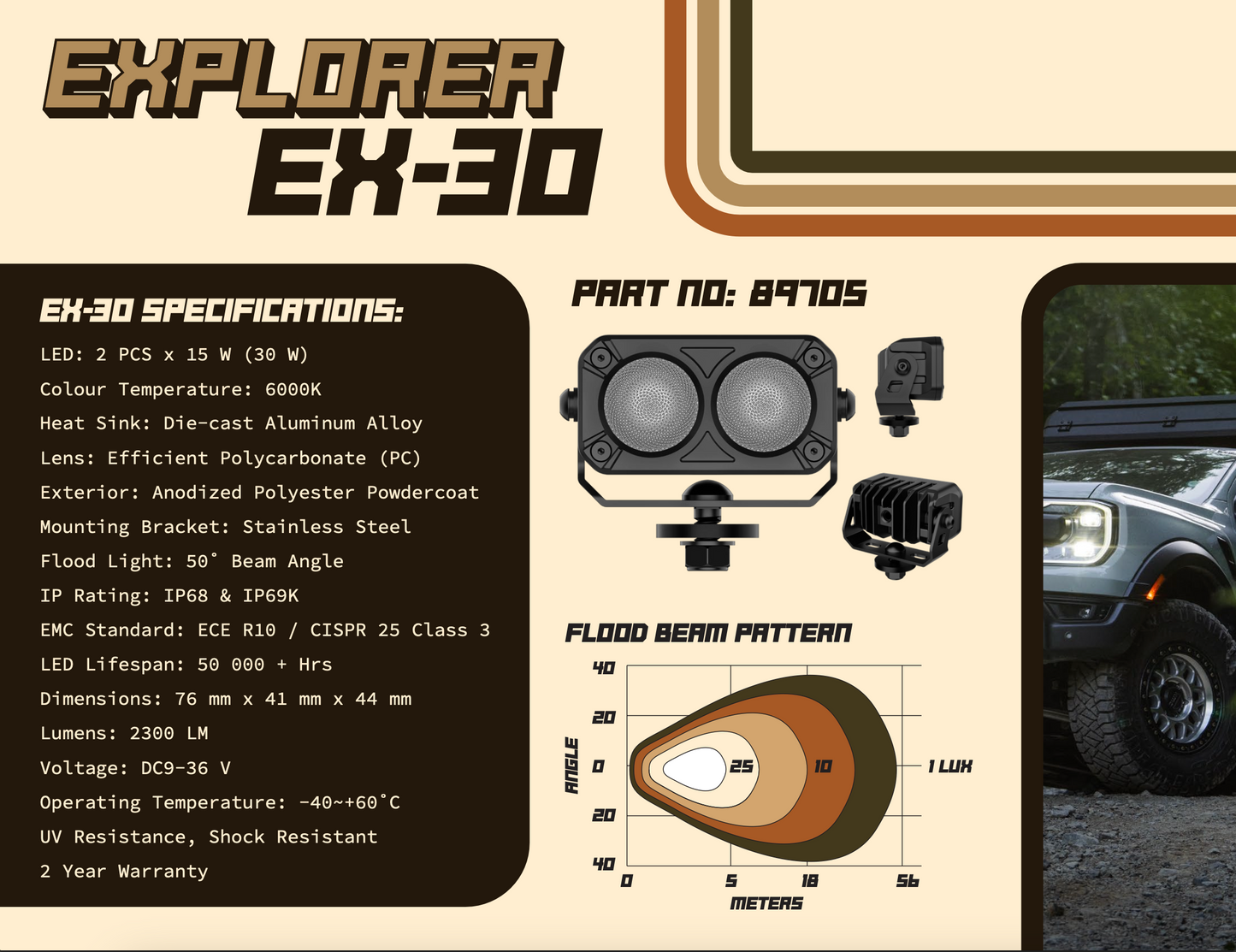 explorer LED floodlights roamify