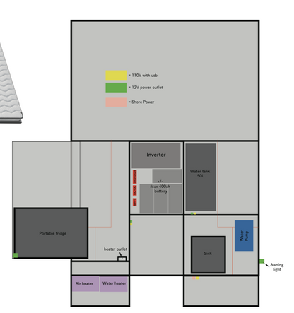 RoamHome Pro